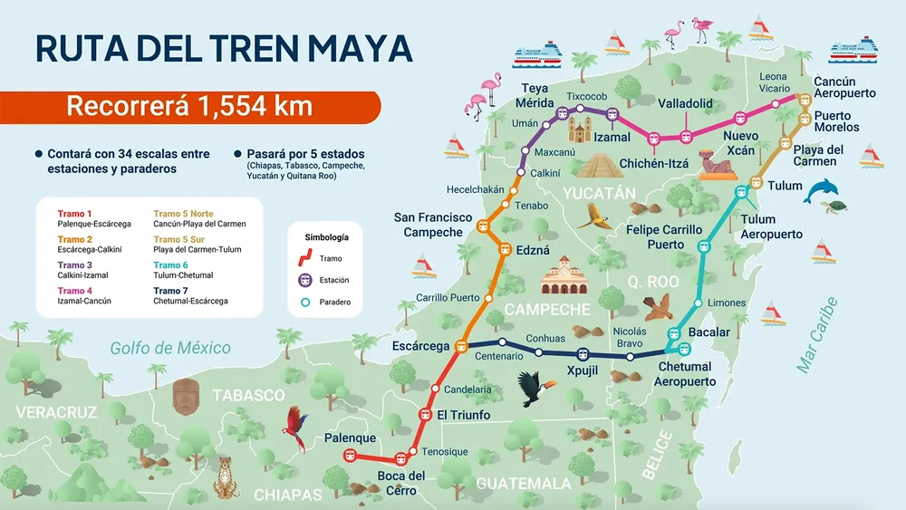 Recorrido_Tren_MayaIMG_V1